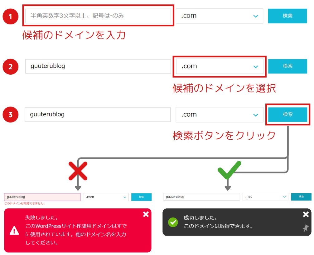 blog-start-1-8-1-setting-original-domain