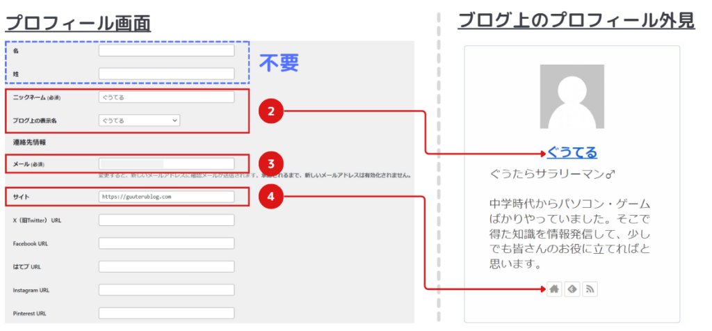 blog-start-3-3-2-profile-nickname