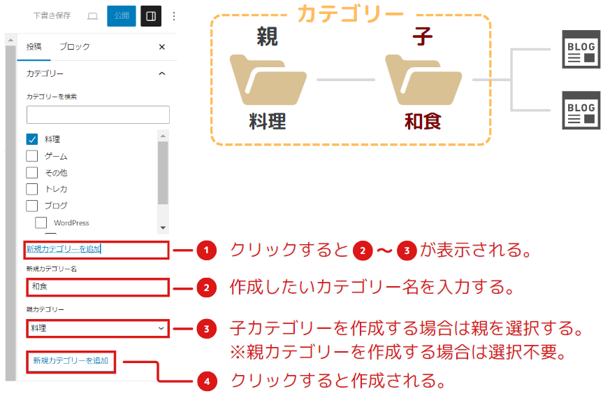 blog-start-4-3-3-category-setting