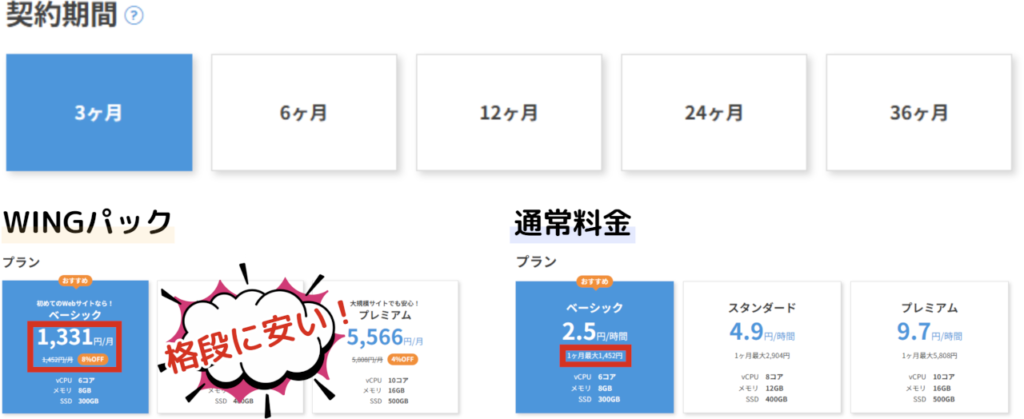 blog-start-1-3-2-price-plan