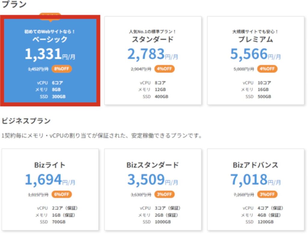 blog-start-1-4-plan-cost