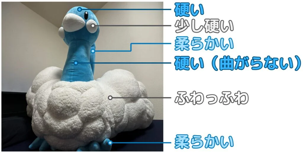 tyltalis-softness-explain-