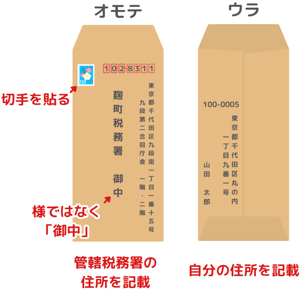 how-to-write-envelope-to-tax-office-110yen