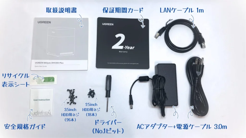 ぐうてるブログ | 家庭用NASの決定版！「UGREEN NASync DH4300 Plus