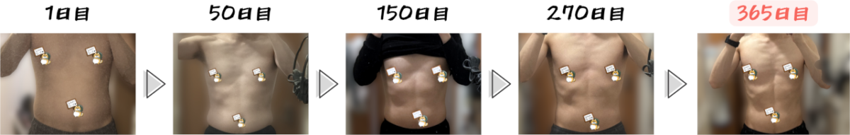 switch-fit-boxing-hokuto-review-1-year-body-shaping-front-view